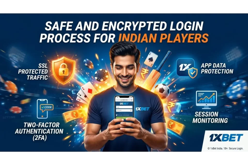 Safe and Encrypted Login Process for Indian Players